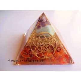 Customized Stones Inside Flower of life Orgone Pyramid