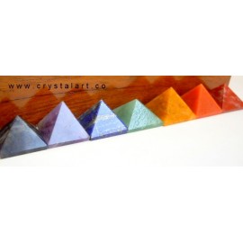 Seven Chakra Gemstone Pyramid set with Box