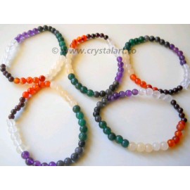 Chakra Bracelets