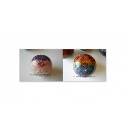 Orgone Spheres